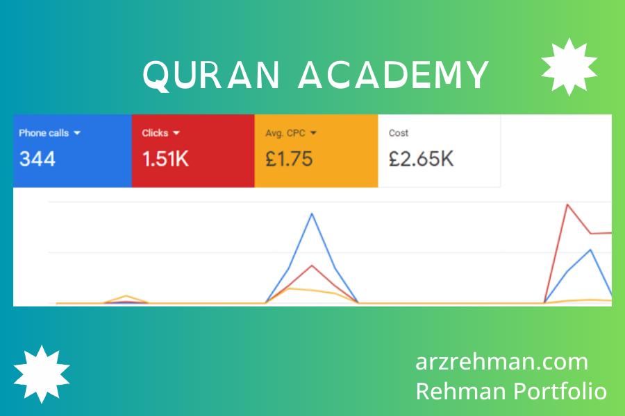 digital marketing expert