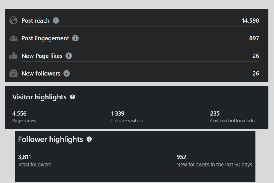 hire social media marketing expert