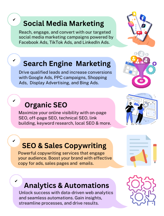 Hire Google Ads Expert